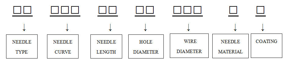 ویگو سوئی